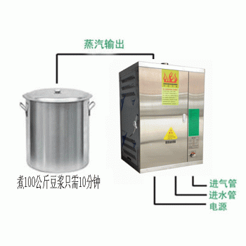 燃气节能豆浆蒸汽机