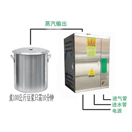 燃气蒸汽发生器